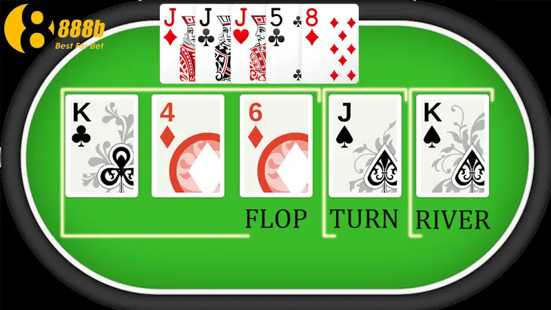 Cách thức chơi Poker và người chiến thắng tại 888b